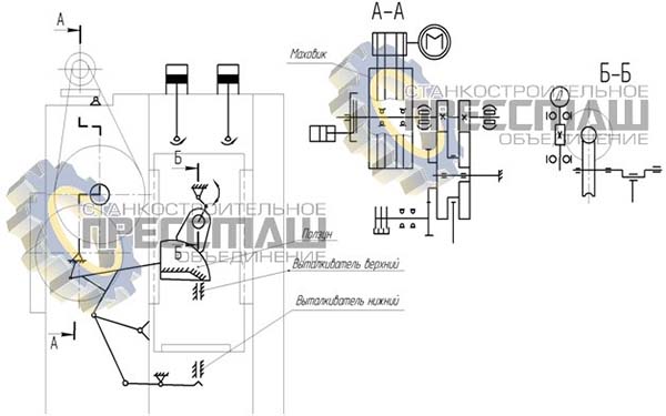 Кінематична схема кривошипно-коленного чеканочного пресса КБ8340